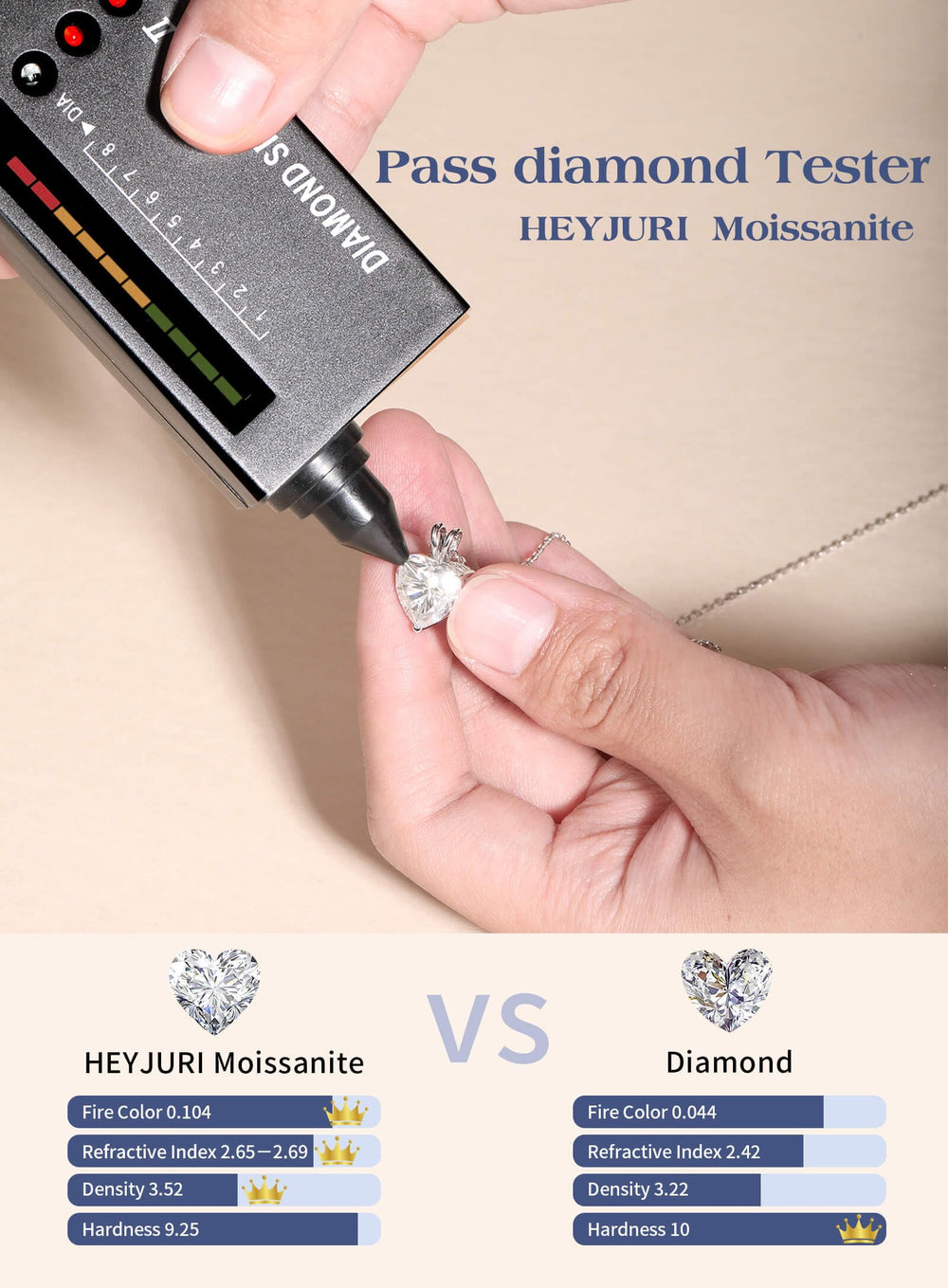 Dazzling Moissanite Necklace Forever Love Heart Necklaces