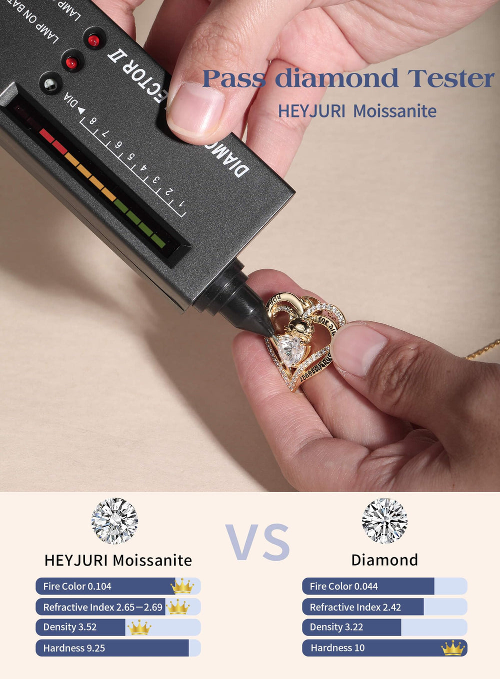 Moissanite Diamond Heart Cat Necklaces